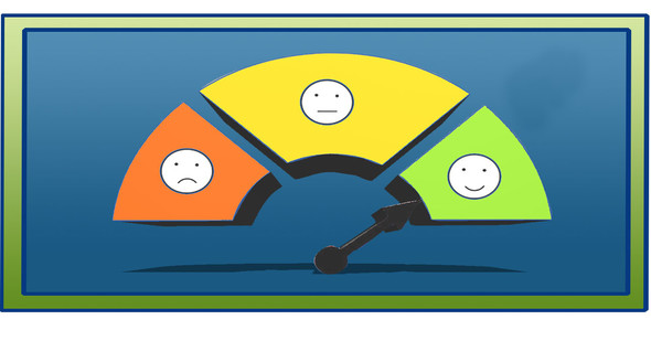 Customer Survey mock dashboard in unhappy, flat expression and happy faces with arrow pointing to happy