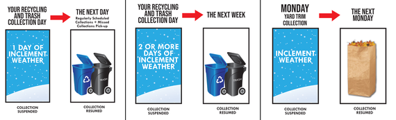 Inclement Weather Policy