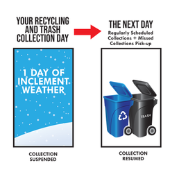 DoE inclement weather policy 1 day missed