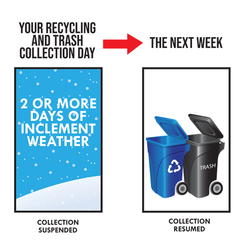 DoE inclement weather policy 2 day missed