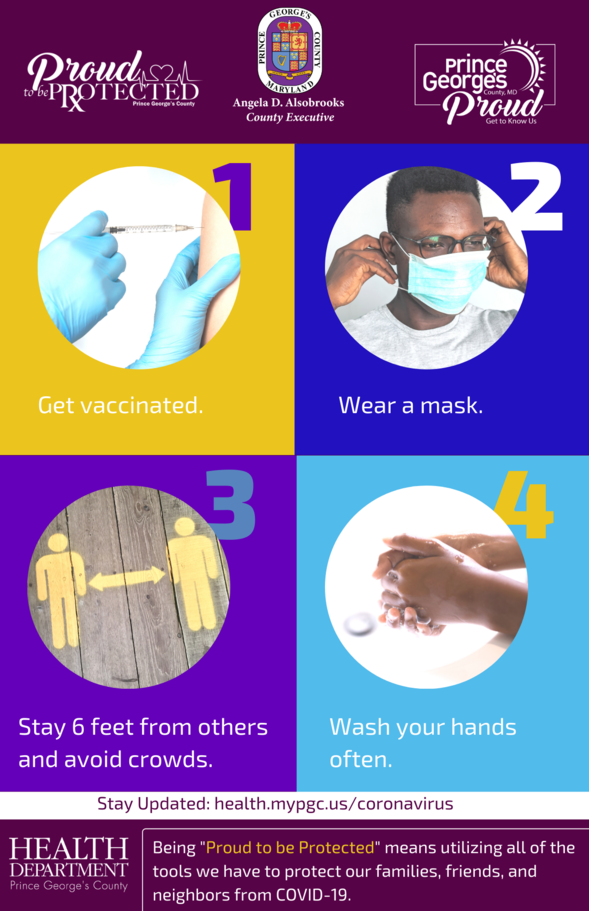 4 tools to protect against COVID, wash, mask, social distance and vaccine