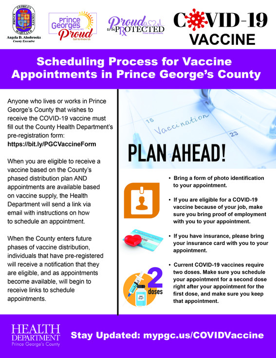 Vaccine Scheduling Process