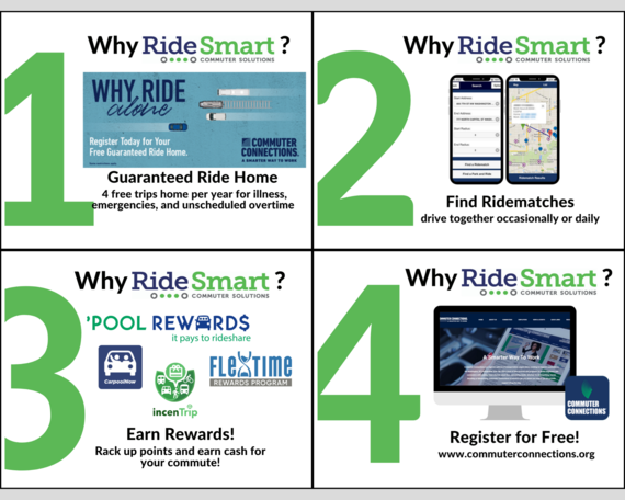 RideSmart Commuter Solutions 4-Panel Image