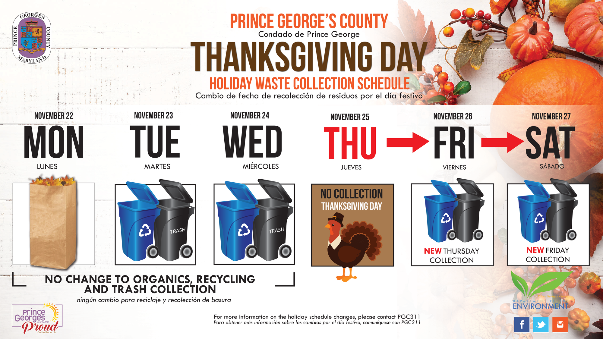 Thanksgiving Day Holiday Waste Collection Schedule