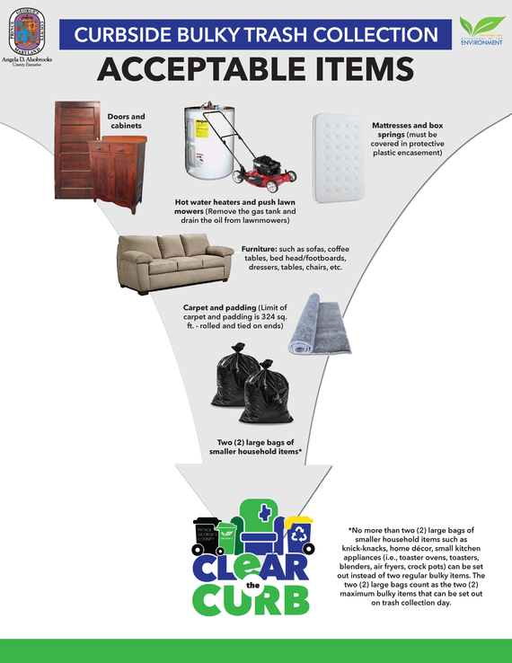 New Bulky Acceptable Items CTC 2022