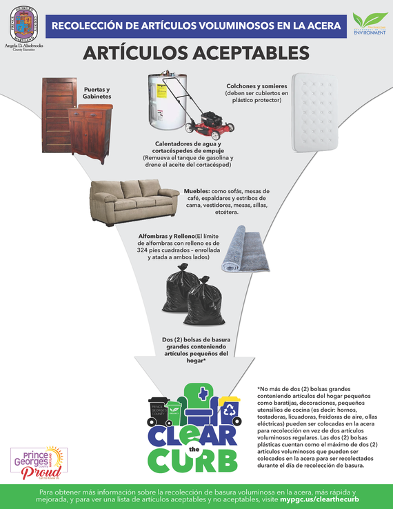 Curbside Bulky Acceptable Items SP