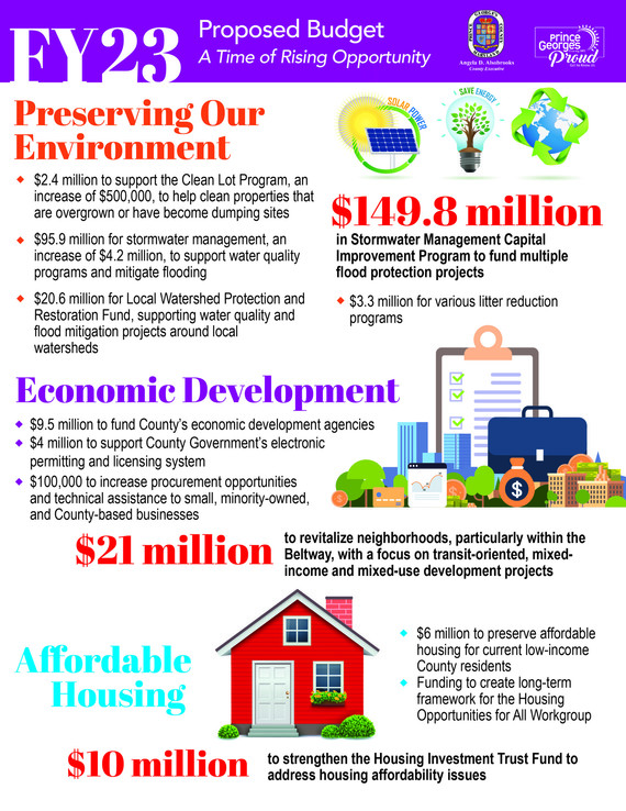 FY 2023 Proposed Budget Graphic Page 2