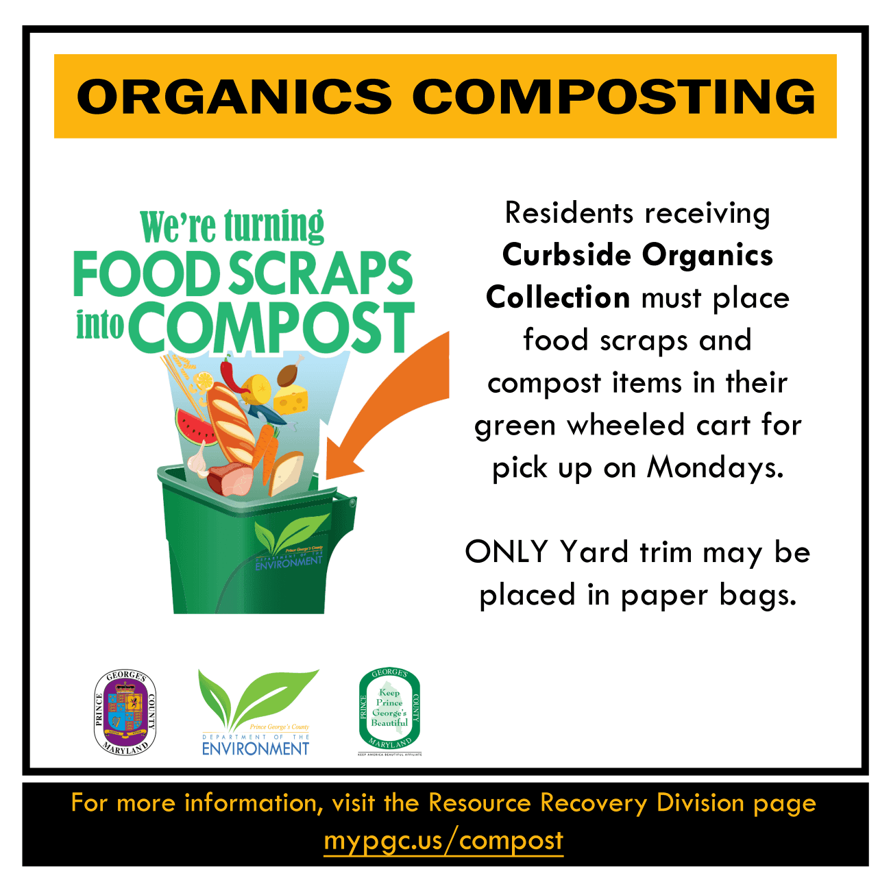 Compost Topic Apr 2022