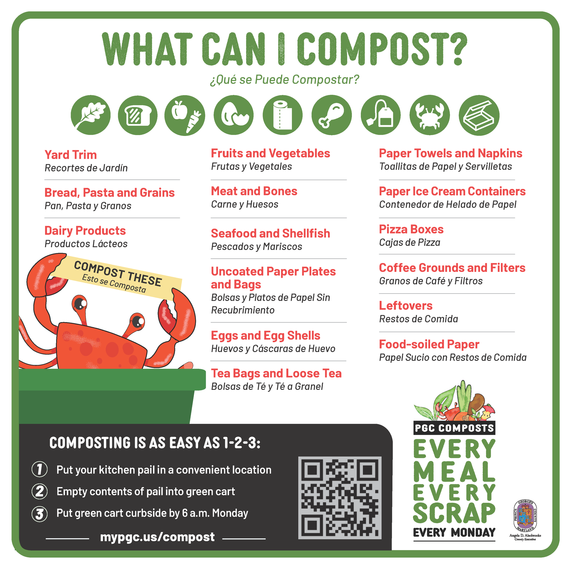 Composting Graphic