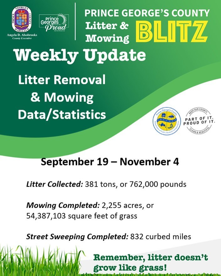 Litter Blitz Week 7