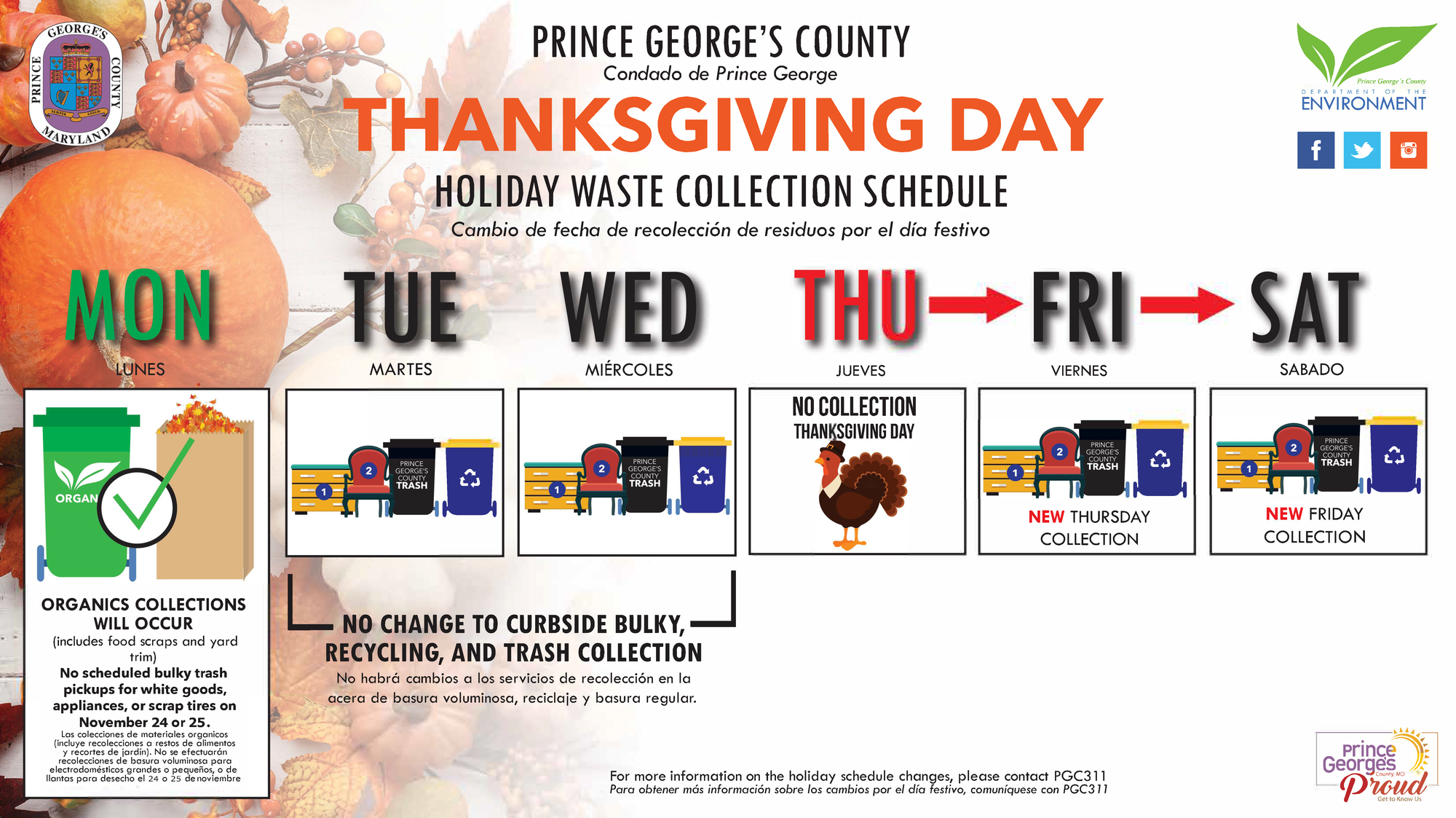 Waste Collection Schedule for Thanksgiving Holiday