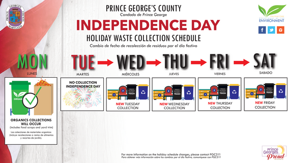 DoE Independence_collection-schedule2023