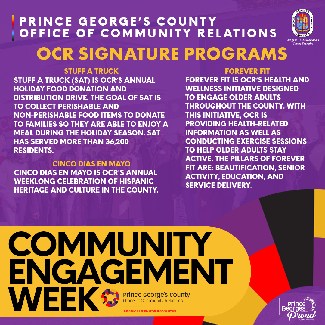 OCR Signature Programs