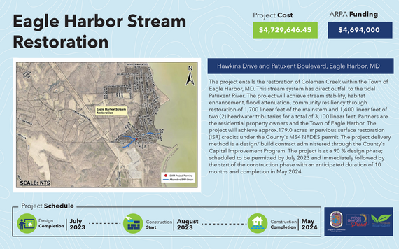 ARPAproject-Eagle-Harbor DoE