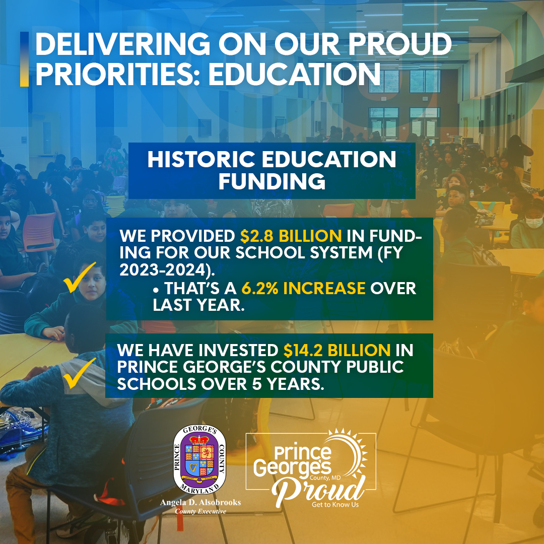 Historic Education Funding