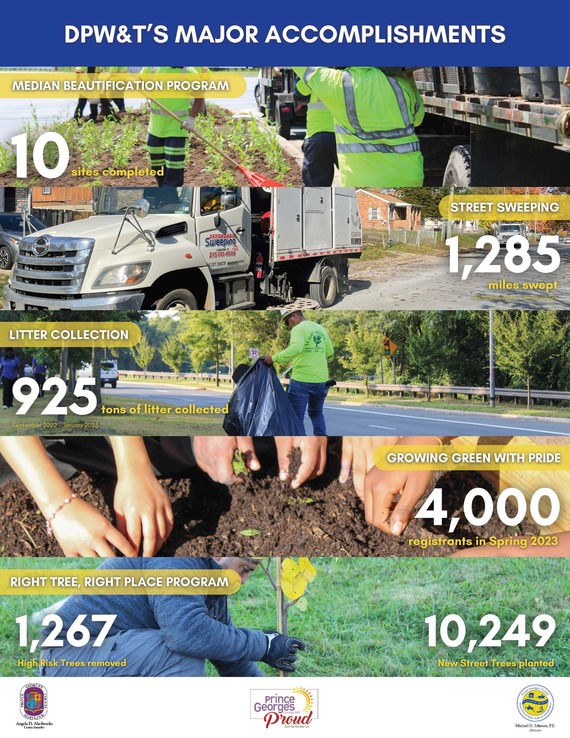 DPWT Beautification Accomplishments