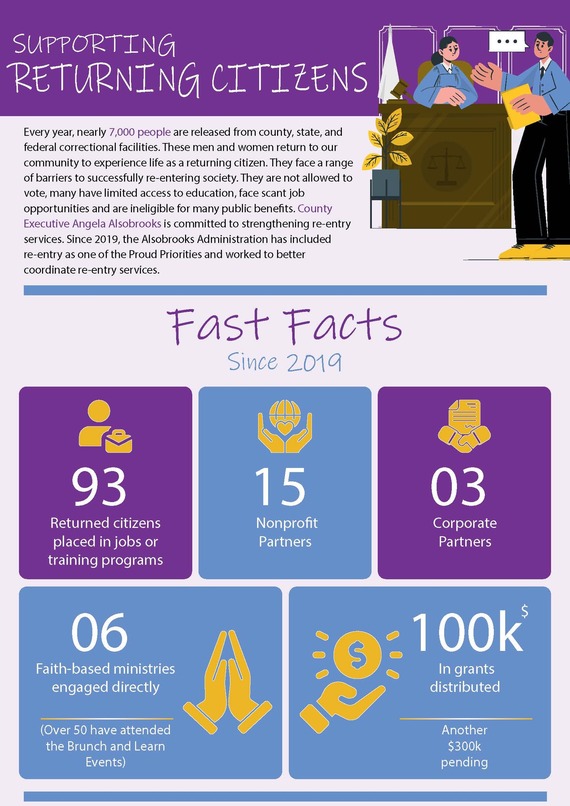 Retuning Citizens Page 1