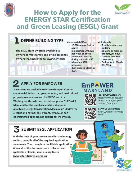 Energy Green Grant