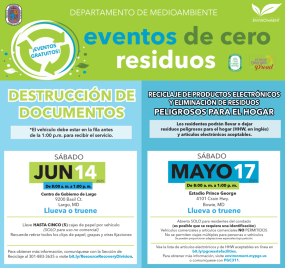 Zero Waste RRD Events - Spanish