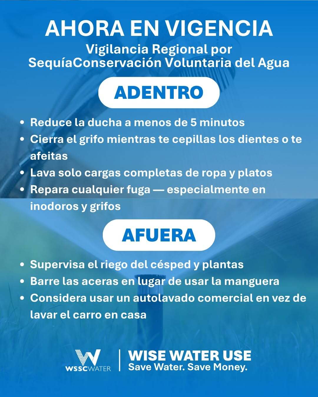Drought Watch sp