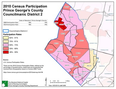 Census Participation Rate District 2