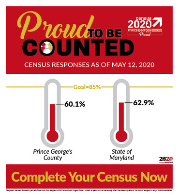 CENSUS2020