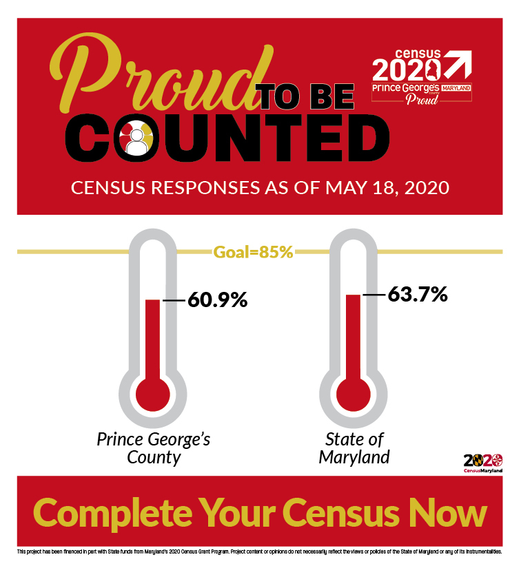 census 2020