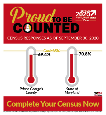 census update