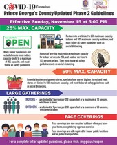 DavisCOVIDPhase2GraphicNov