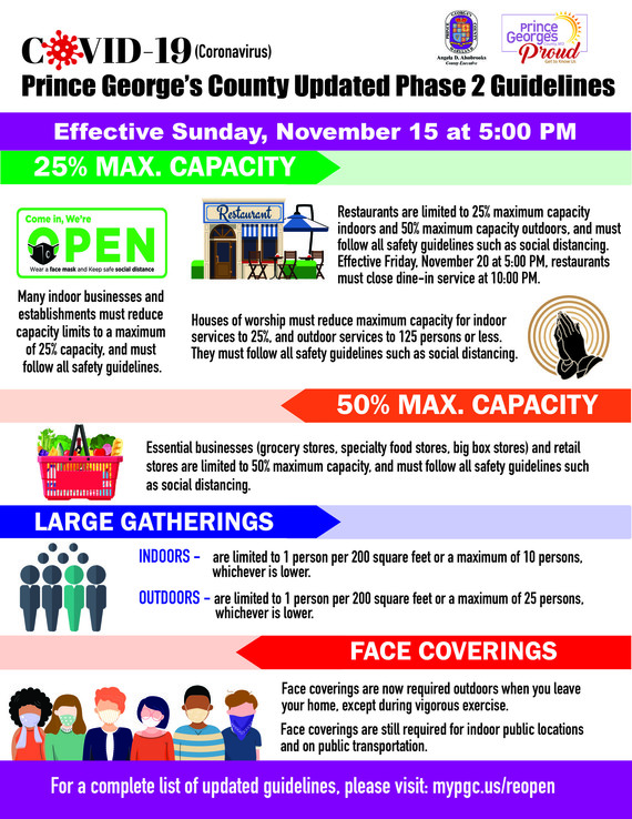 Covid-19 Phase 2 - 11-15