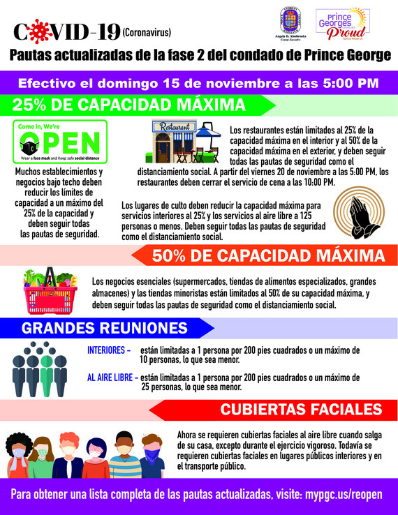 Covid-19 11-15 update Spanish