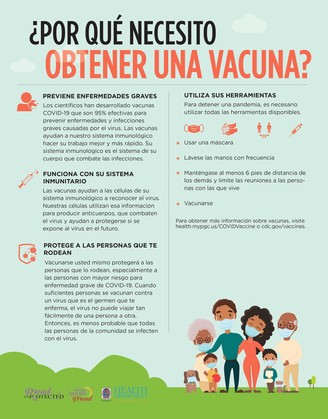 Vaccine Information Spanish