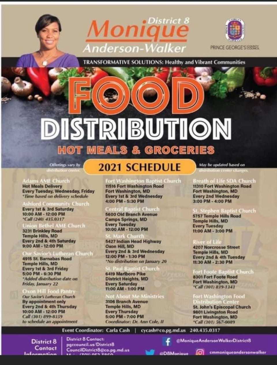 MAW_Food Distribution