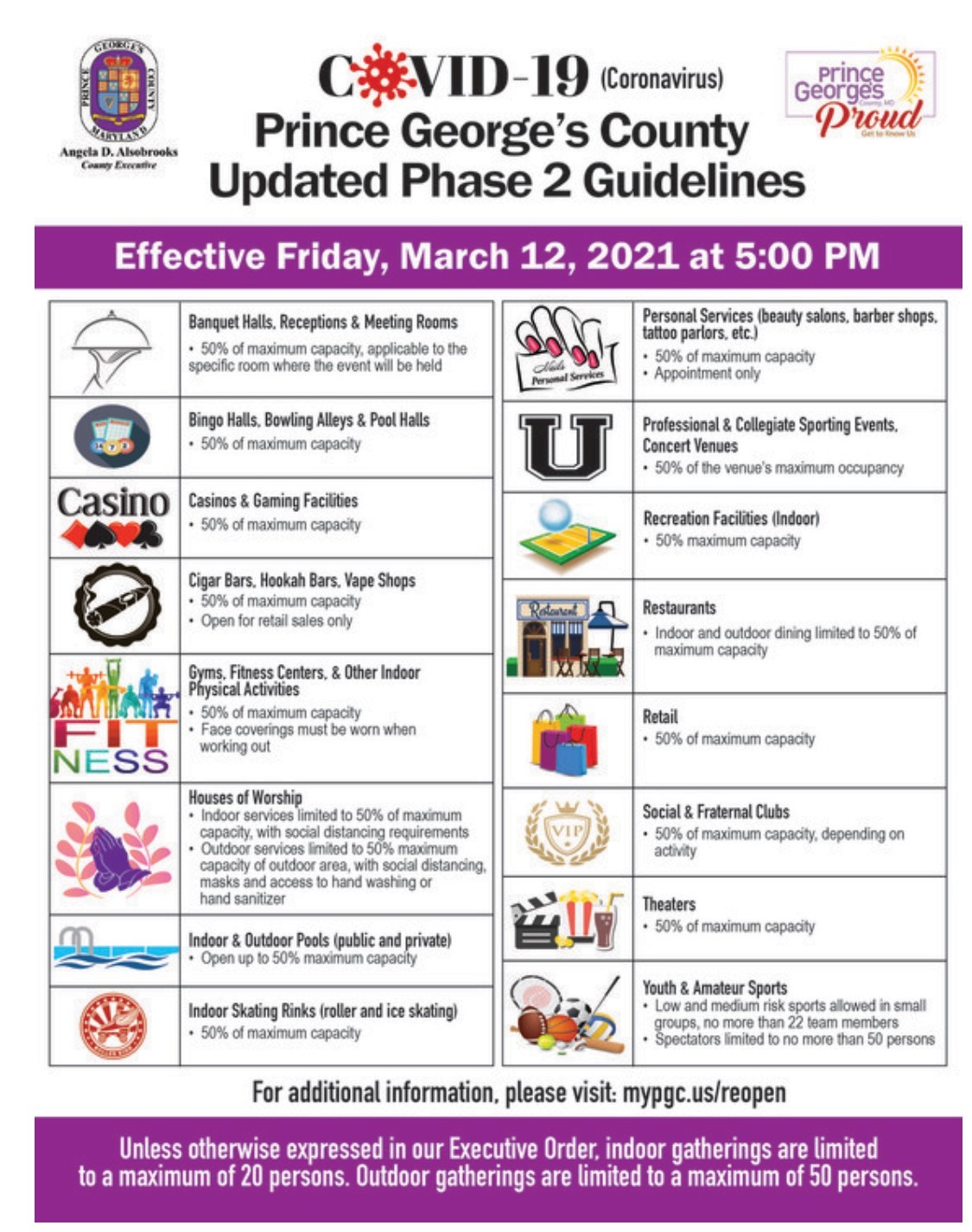 Re-opening 3-12 - English