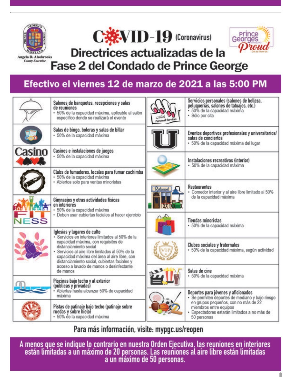 Re-opening Phase - 3-12 - Spanish