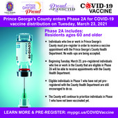 Phase2AVaccineGraphic