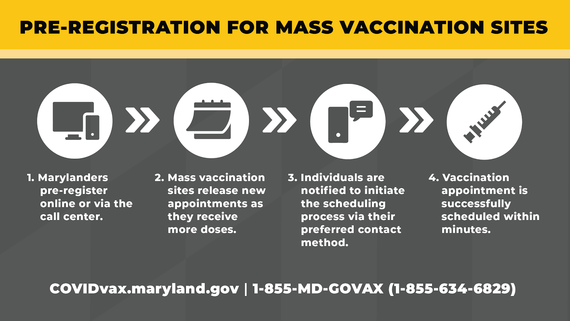 MassVaccination