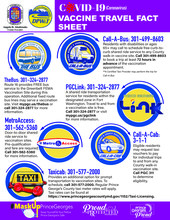 COVID19VaccineTravelFactSheet
