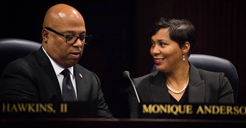 CM MAW & CHawkins - Budget