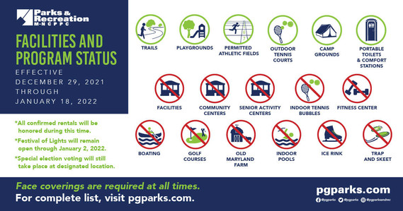 MNCPPCClosures1229Graphic