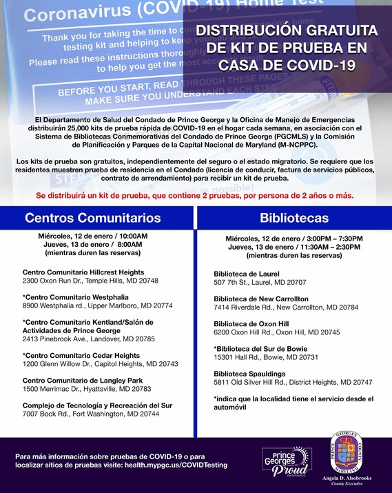 COVID-19 RAPID TESTS Distribution Spanish