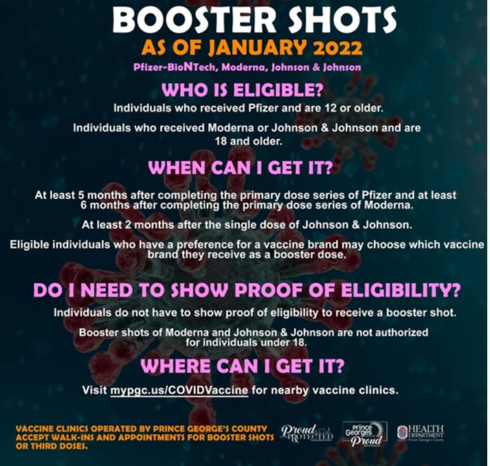 boosters