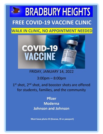 Bradbury Heights Testing