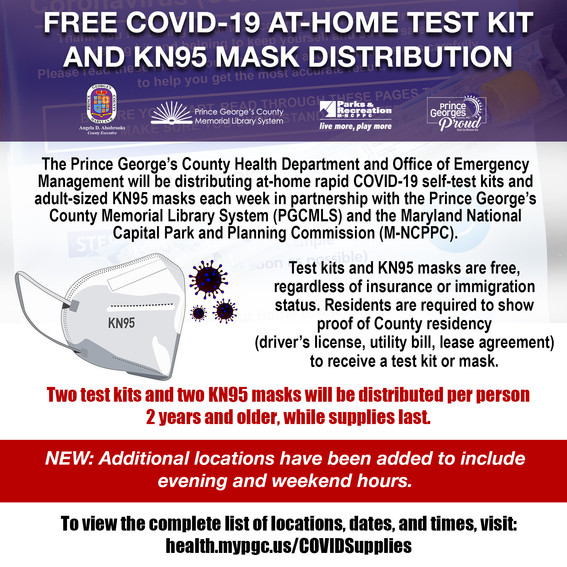 TestKit and Mask Distribution