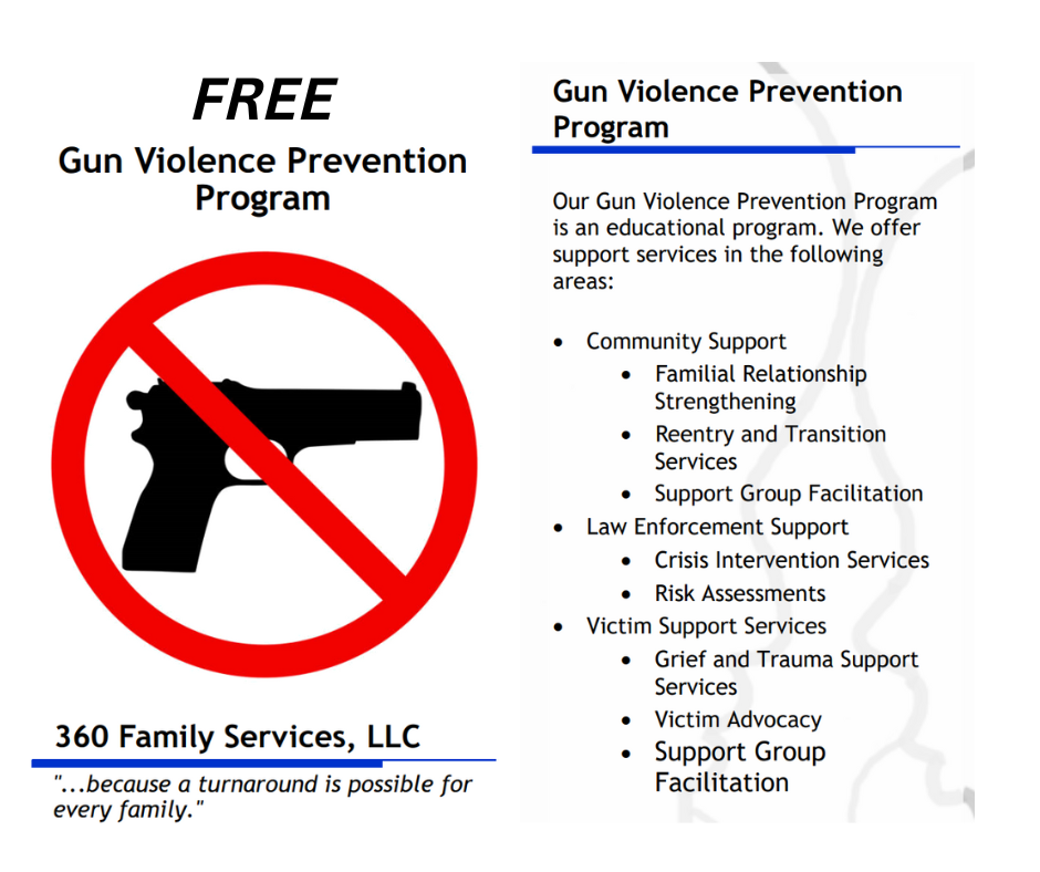 gun prevention