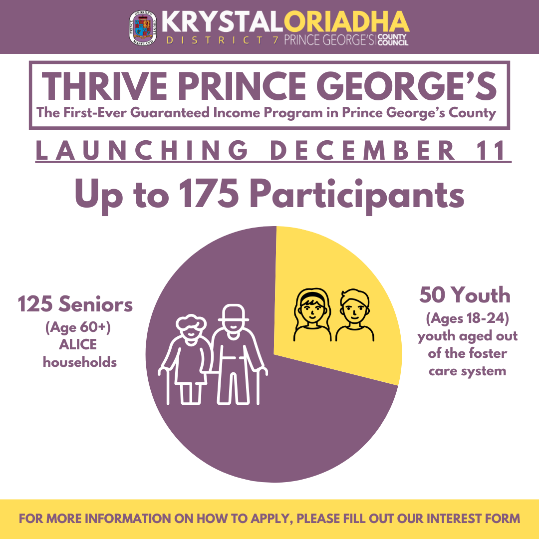 null Thrive PG GBI 2