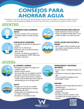 WSSC Water Conservation Tips [ESP]
