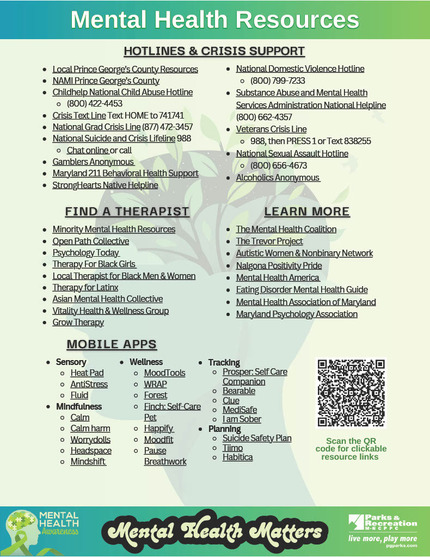 Mental Health Resources