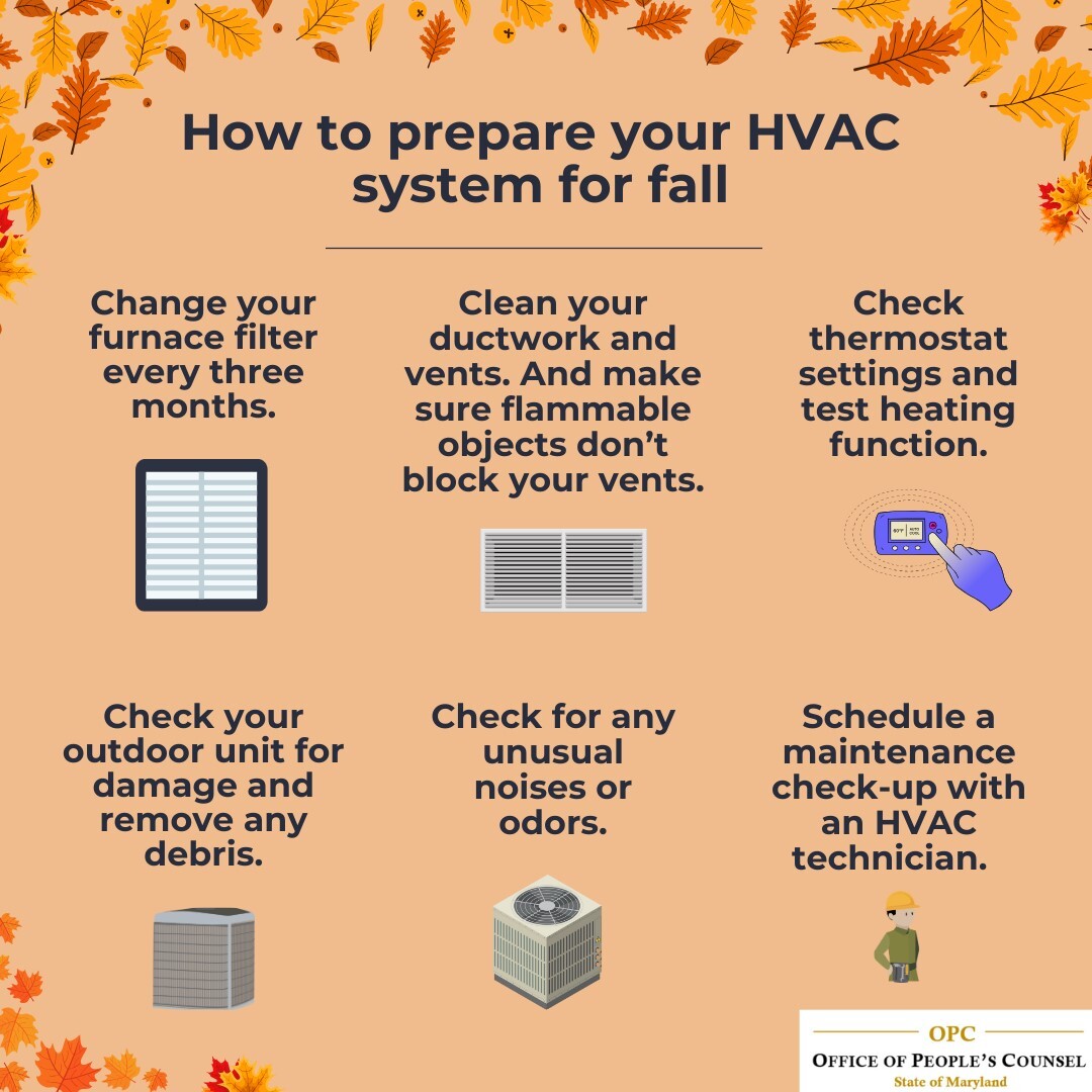 Prepare HVAC for Fall