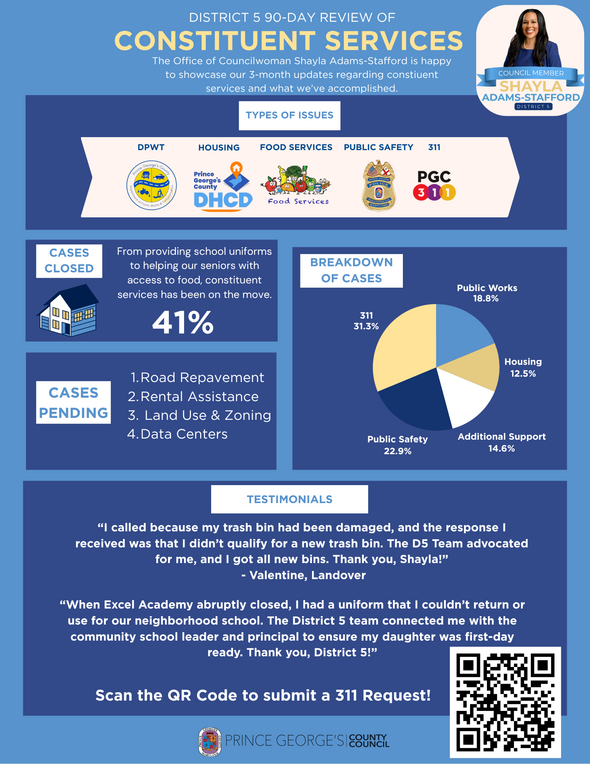 Constituent Services Updates